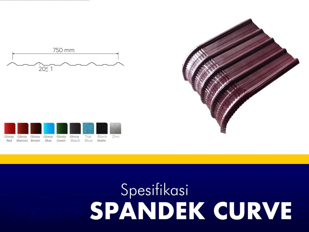 spesifikasi-spandek-curve