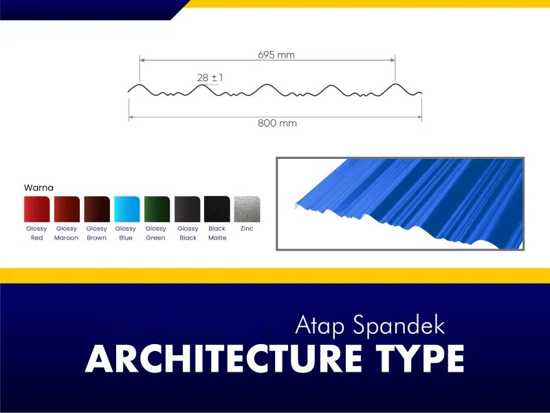 spesifikasi-spandek-type-span